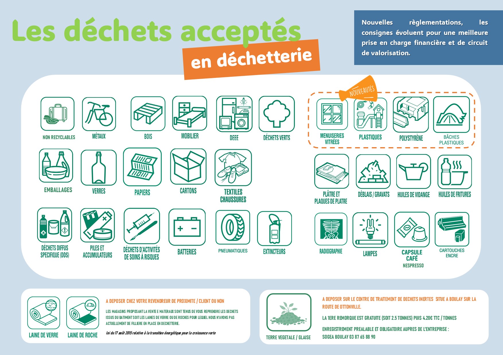 affiche les dchets accepts en dchetterie