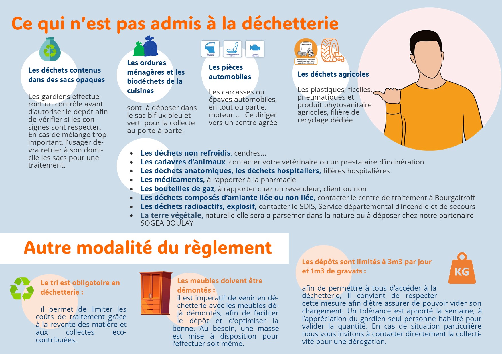 affiche les dchets non accepts en dchetterie
